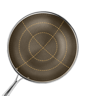 Multi-functional non-stick pan